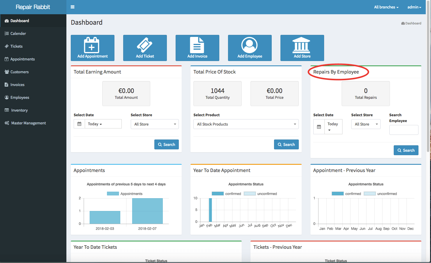 How to check or validate the individual performance of an employee?