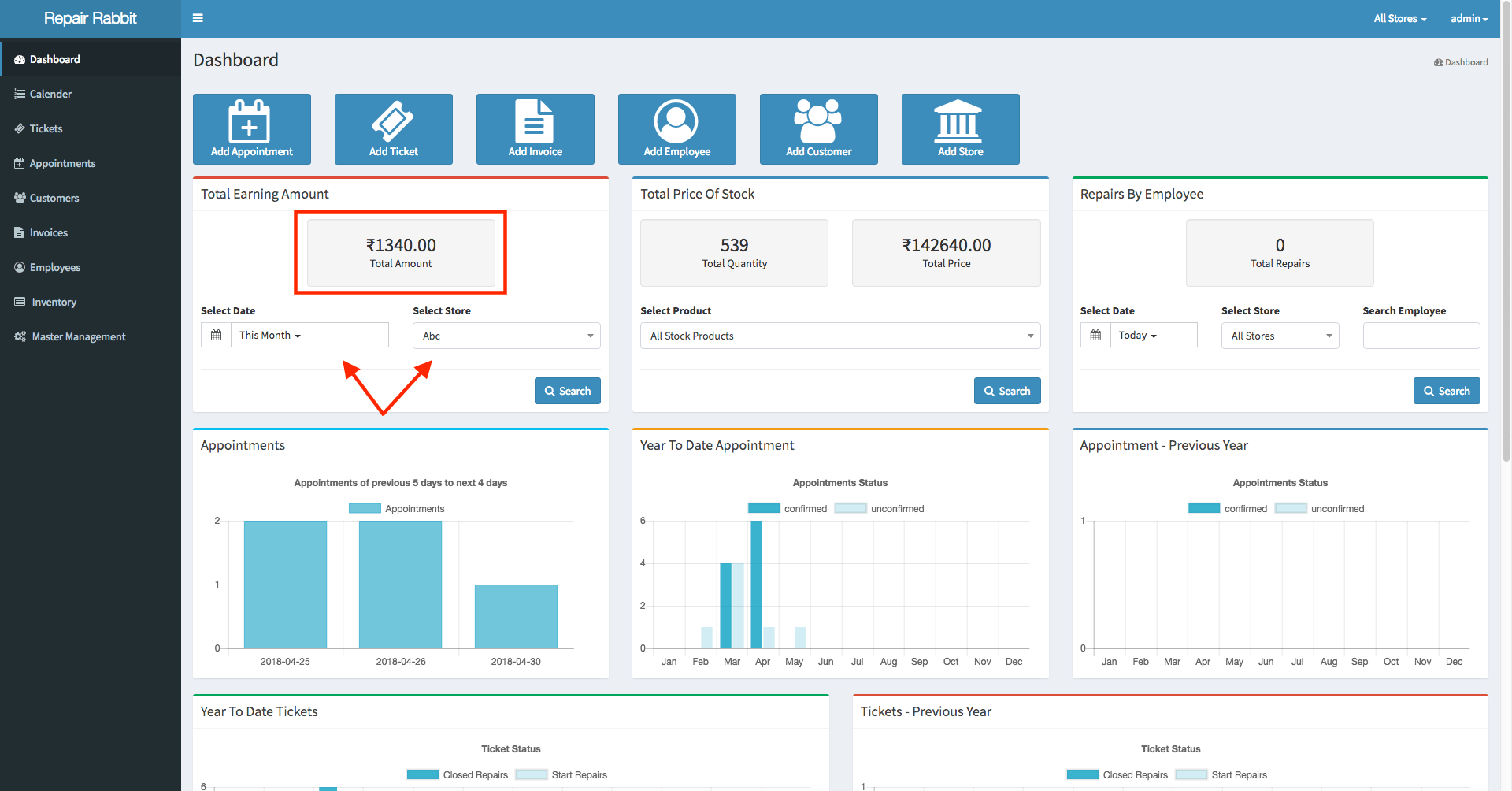 How to check revenue generated from the dashboard??