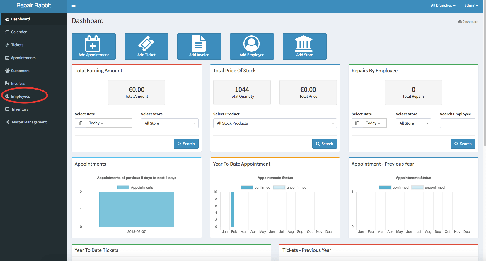 How to assign a privilege to different categories?