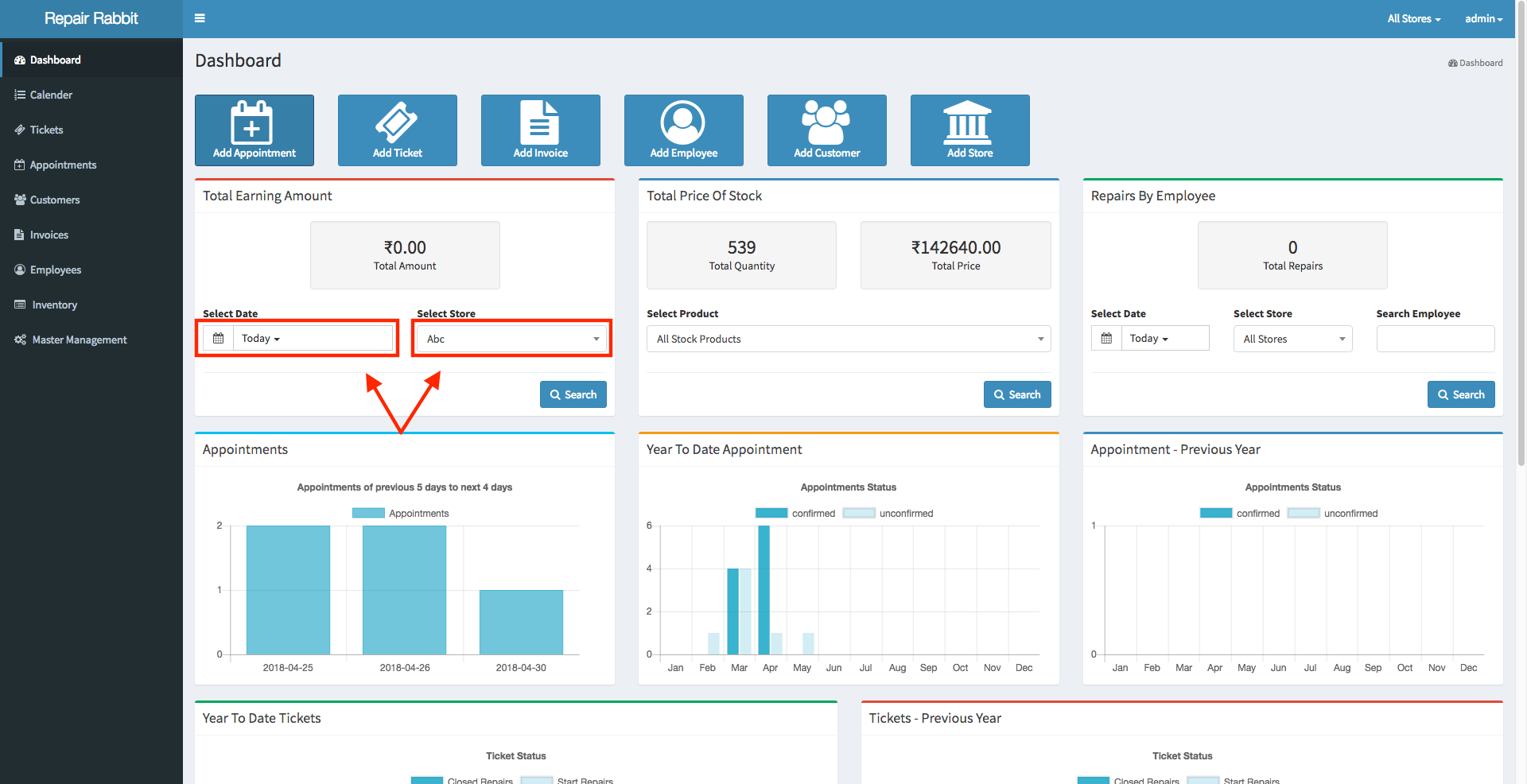 How to check revenue generated from the dashboard?